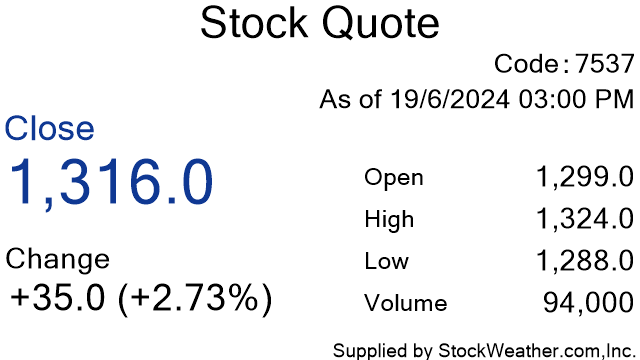 Stock Quote Code:7357 Supplied by StockWeather.com Inc.